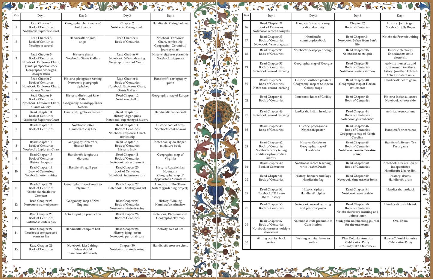 American History Activity Guide