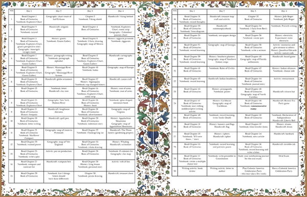 American History Activity Guide