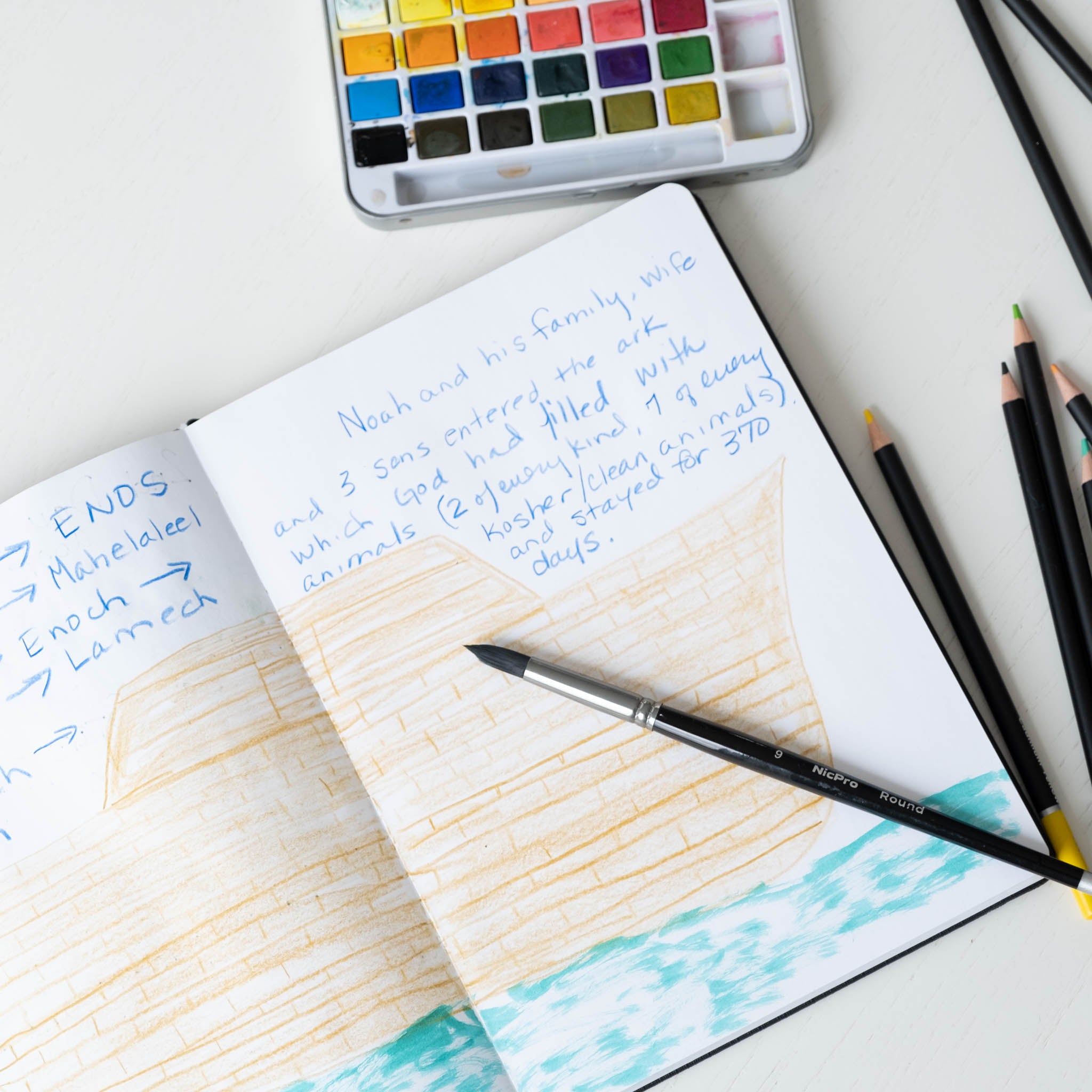 Notebooking Journal - Living Streams – Jeannie Fulbright Press